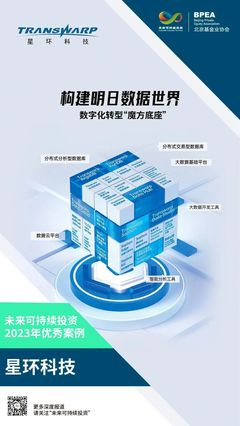 啟明創投攜手星環科技，以基礎軟件創新驅動ESG可持續發展新篇章